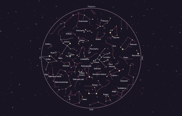 Tähtikartta